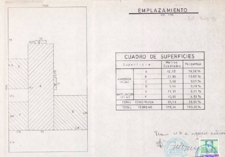 LOCAL COMERCIAL Alexander Fleming / Av. Padre Hurtado