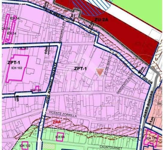 SITIO Mercado Central