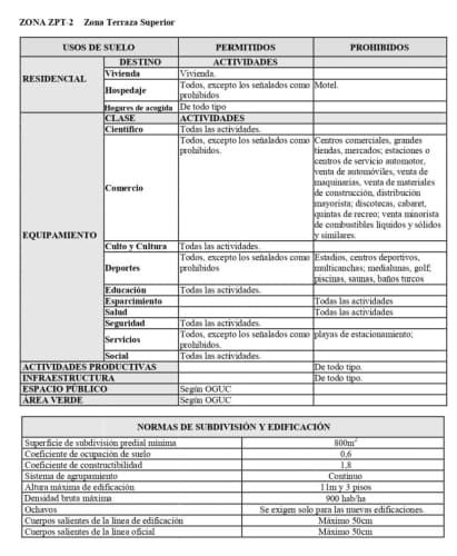 CASA calle Benavente con Lautaro