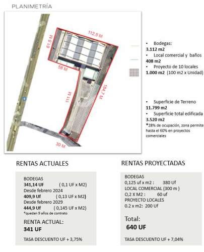 LOCAL COMERCIAL barros arana