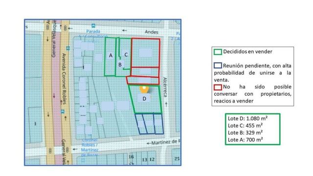 SITIO General Velásquez, Autopista Central