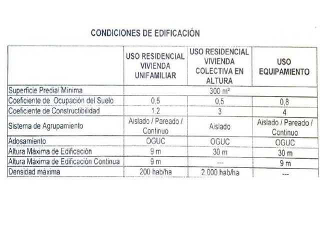 INDUSTRIAL Fermín Vivaceta, Dgo santa María, Metro Plaza Chacabuco