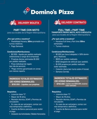 Repartidor/a Domino's pizzas Concepción
