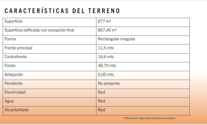 LOCAL COMERCIAL Anibal Pinto con Vargas