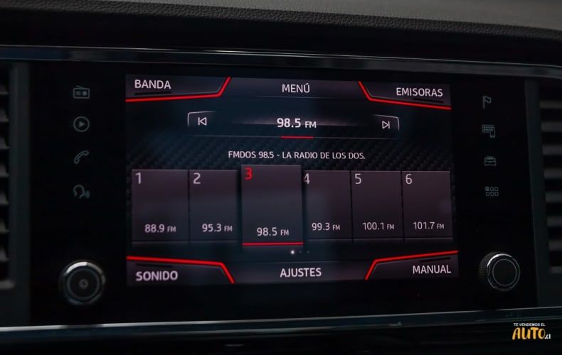 Seat Cupra Ateca 4x4 2.0