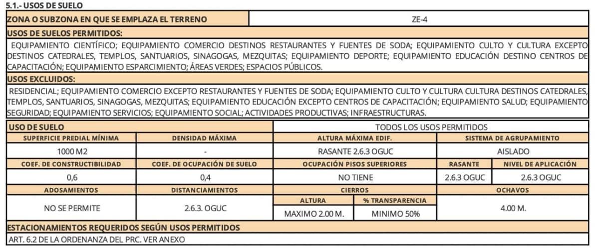 Terreno de 131.705 m2, camino a Schuager, Coronel