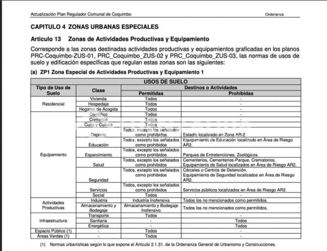 TERRENO CONSTRUCCION El panul