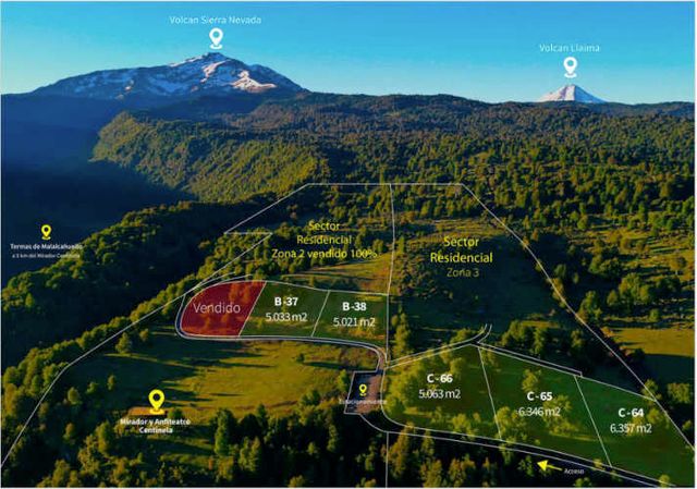 SITIO Proyecto centinela - Malalcahuello