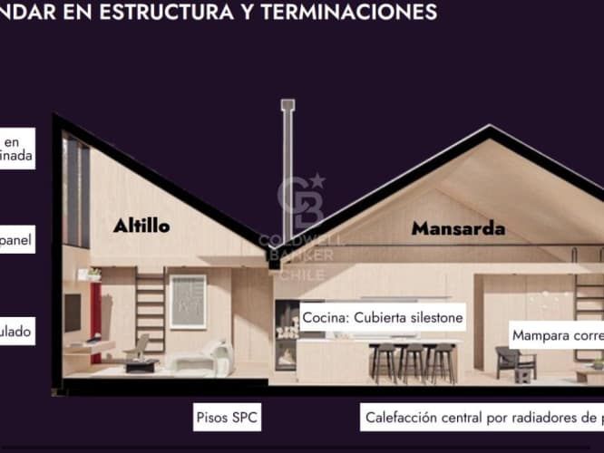 Casa en Frutillar, Entorno exclusivo parcela con playa.