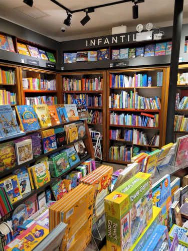 LOCAL COMERCIAL Paseo Ahumada / Agustinas