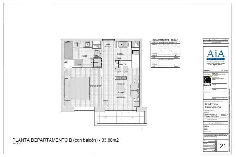 CIRCUNVALACION SUR ETAPA I