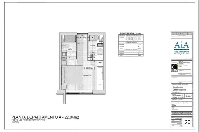 CIRCUNVALACION SUR ETAPA I