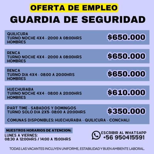 GUARDIA DE SEGURIDAD - REGION METROPOLITANA