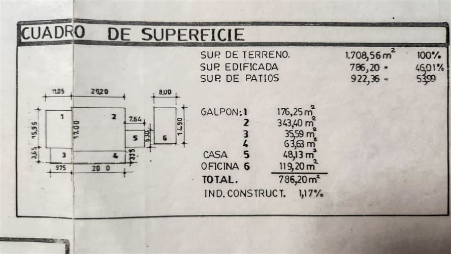 Oficina De 770/1710 M2 En Arriendo En Macul