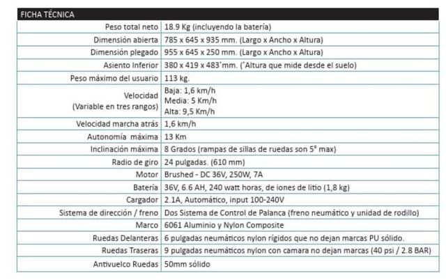 Silla de ruedas eléctriza plegable Zinger