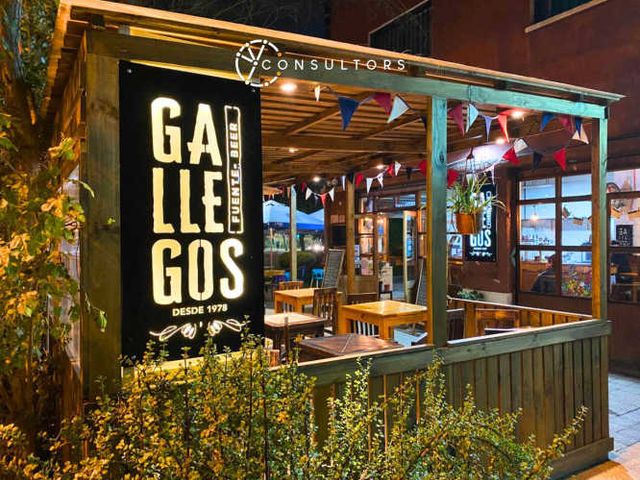 Venta Derecho A Llave Local Comercial / Salvador 3021, Ñuñoa