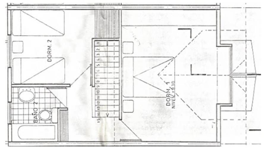 DEPARTAMENTO San Francisco
