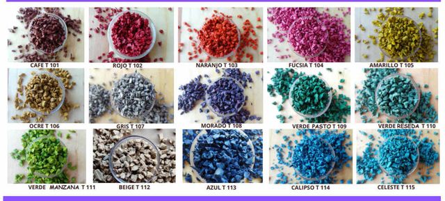 Ejecutiva de Negocios