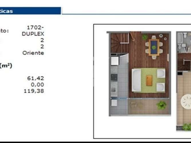 Dpto Dúplex con Terraza Privada y Vista a la Cordillera