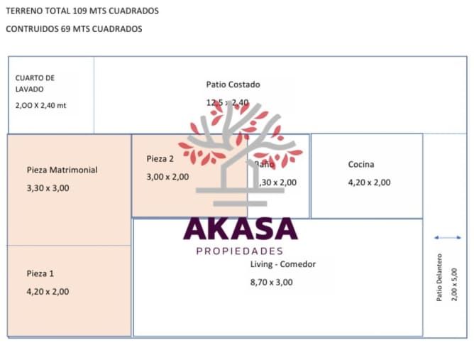 Excelente Oportunidad, casa 3D,1B ubicación privil