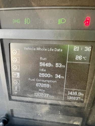 Venta Camión Auman 4146 Tolva