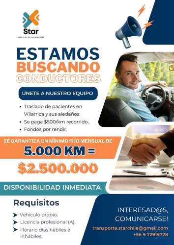 CONDUCTORES CON VEHÍCULO PROPIO