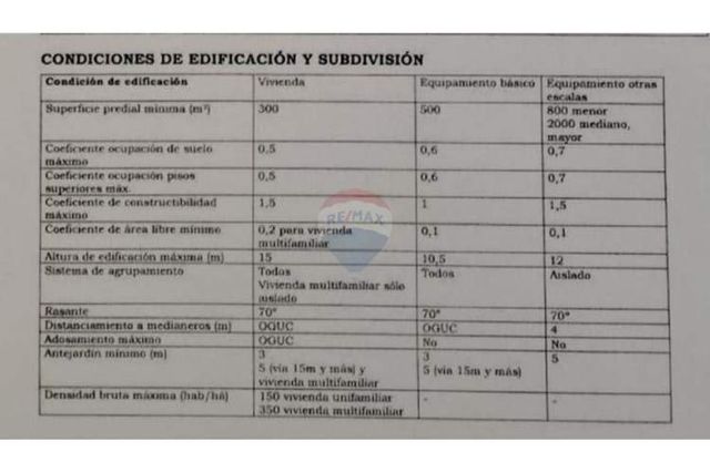 "local comercial  en maipú - ¡ideal negocio!"