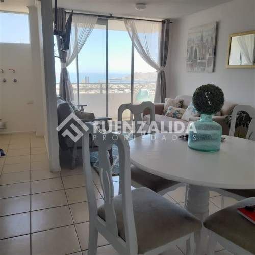 DEPARTAMENTO Sector Unimarc