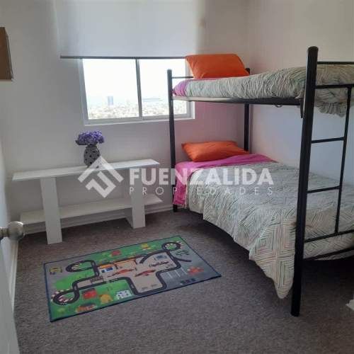 DEPARTAMENTO Sector Unimarc