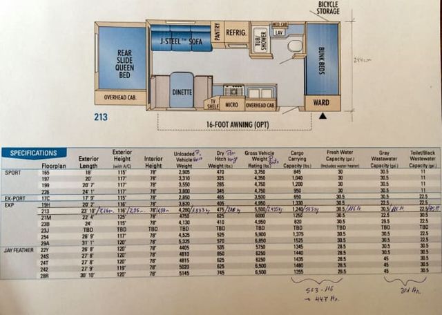 Casa rodante Jayco Jay Feather Exp 213 2009 (USA)