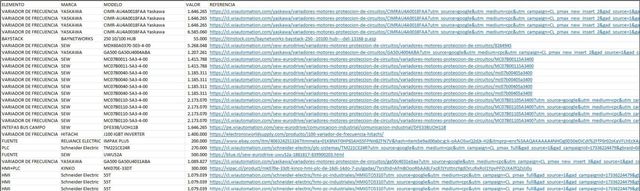 VENTA DE EQUIPOS PARA AUTOMATIZACIÓN INDUSTRIAL