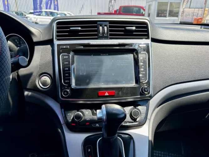 Great Wall Haval 1.5l Active At 2017