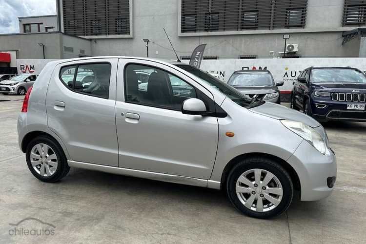 Suzuki Celerio 1.0 GLX AC