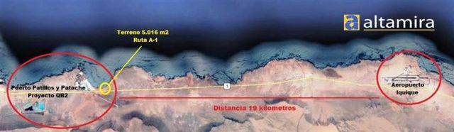 SITIO Terreno Ruta A-1 Puerto de Patillos y Patache QB2 - Sitio 8
