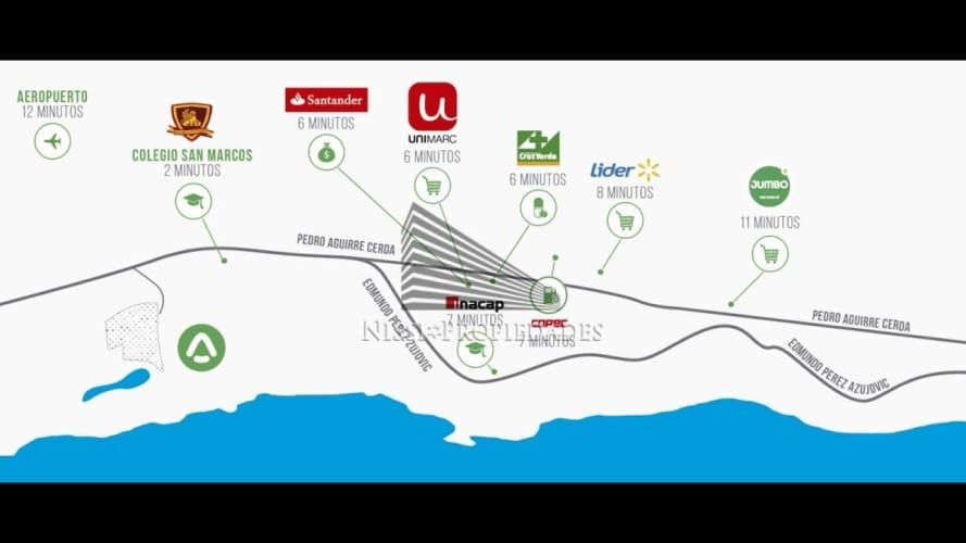 ARRIENDO DEPARTAMENTO COSTA LAGUNA ANTOFAGASTA