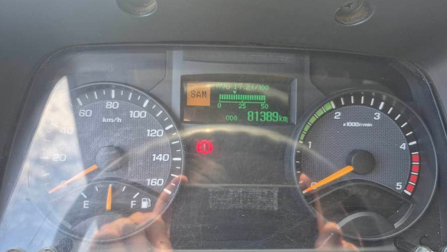 MITSUBISHI FUSSO CANTER 915 2021