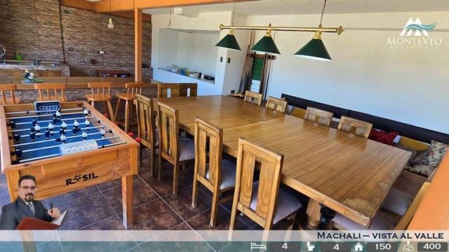 Arriendo amoblado casa Full Equipada para Staff Mi