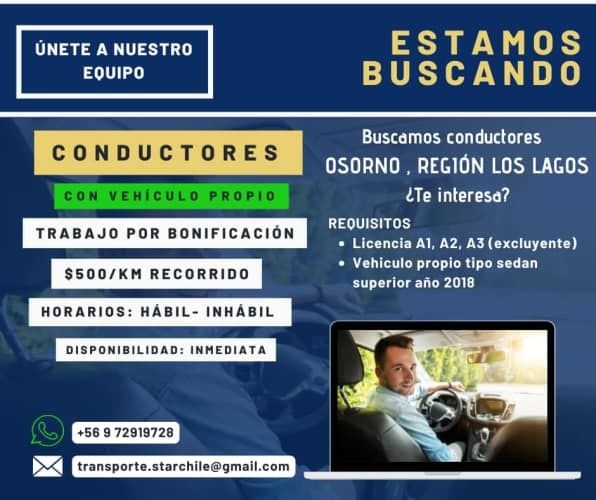 CONDUCTORES CON VEHÍCULO PROPIO