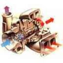 El Cibao Turbo Piezas y Partes